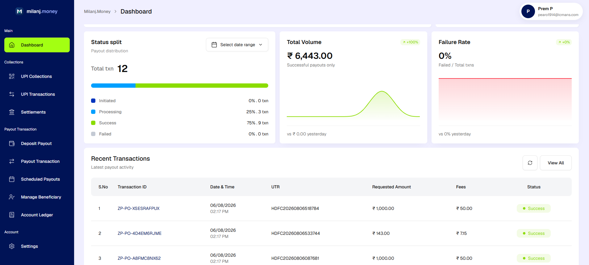 milanj.money console dashboard